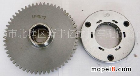 | CG125 CG150Խx ӱP