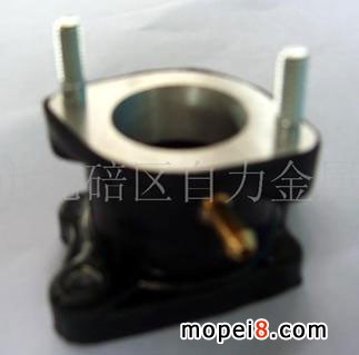 CG200ֱM
