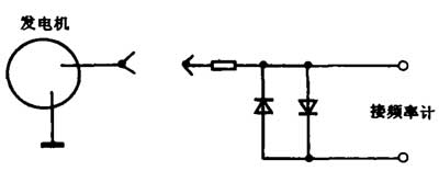 _yl(f)әC(j)D(zhun)ٵ·O(sh)ӋD2