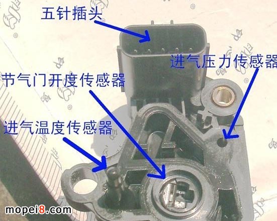 五羊本田WH110T佳御電噴摩托車節氣門位置傳感器都是安裝在節氣門體上與節氣門軸聯動