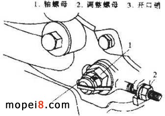 摩托車鏈條驅動鏈的調整