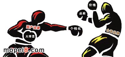 國產(chǎn)名牌摩托終于發(fā)現(xiàn)他們只能發(fā)揮產(chǎn)品優(yōu)勢