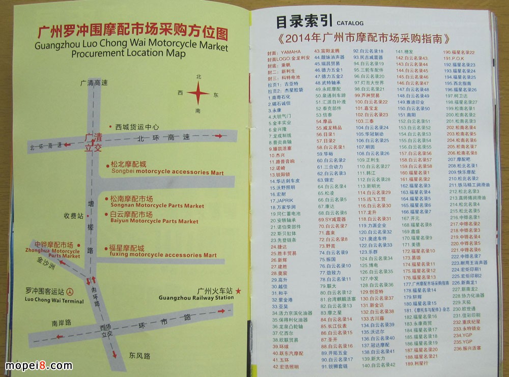 2014廣州摩托車配件市場采購指南