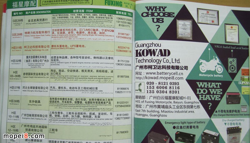 2014廣州摩托車配件市場采購指南福星摩配城柯衛(wèi)達(dá)摩托車電池
