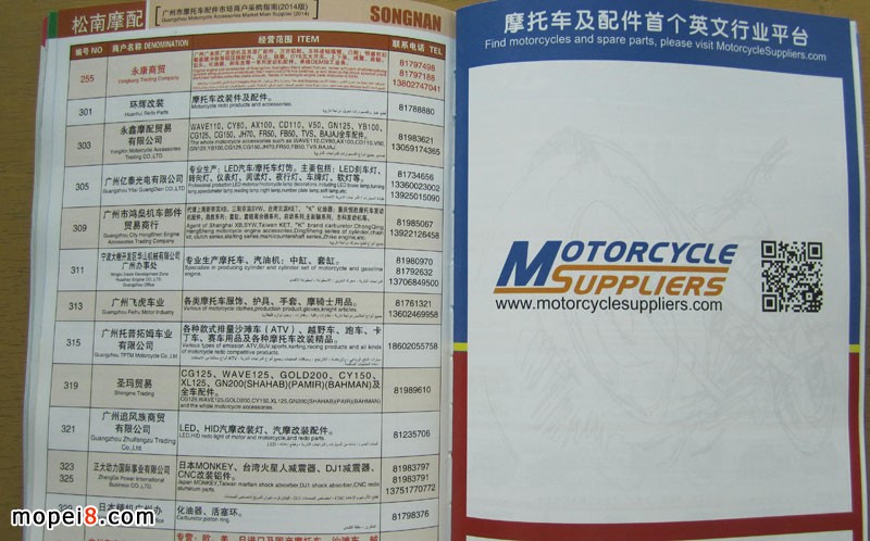 2014廣州摩托車配件市場采購指南摩配平臺(tái)