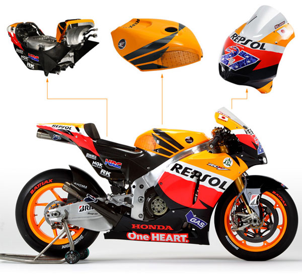Motogp Ho<em></em>nda RC211V開發歷程