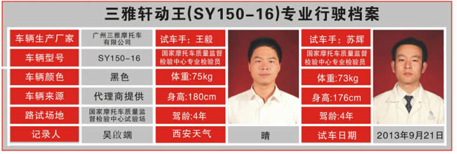 三雅軒動王SY150-16摩托車試駕