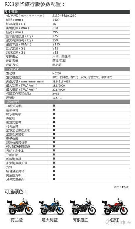 宗申全新狀態RX3限量預定
