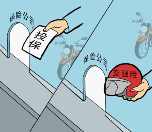 摩托車交強險