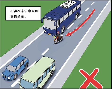 摩托車超速搶道太危險(xiǎn)