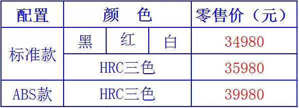 新大洲本田摩托車價格CBR300R全系價格