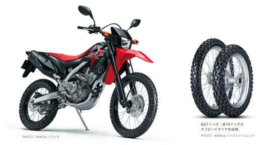 2015款CRF250L和CRF250M本田摩托車