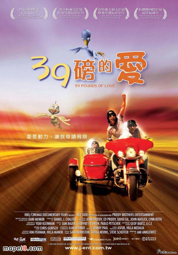 騎上哈雷機車39磅的男人