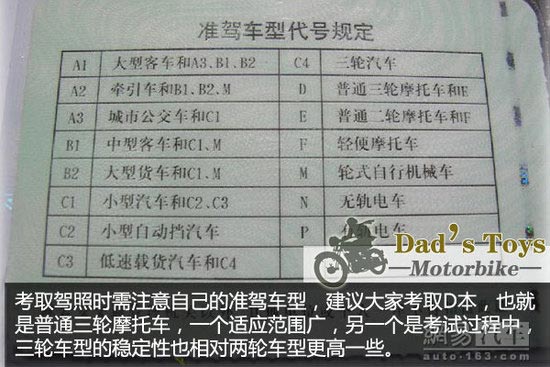 考取摩托車駕駛執照