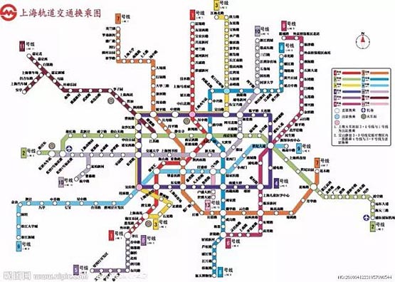 北京、上海、東京的地鐵路線圖對比