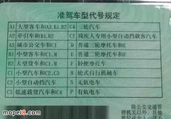 摩托車駕照的考取步驟及費(fèi)用