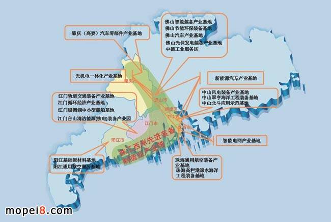 摩托車產業是否屬于先進裝備制造業