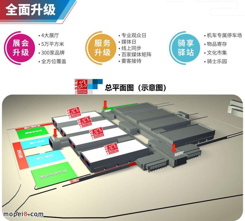 北京國際摩托車展