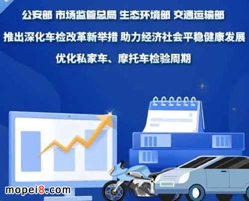2022年中國摩托車產業要聞回顧